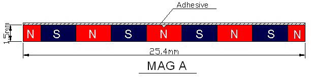 25.4magnetic strip